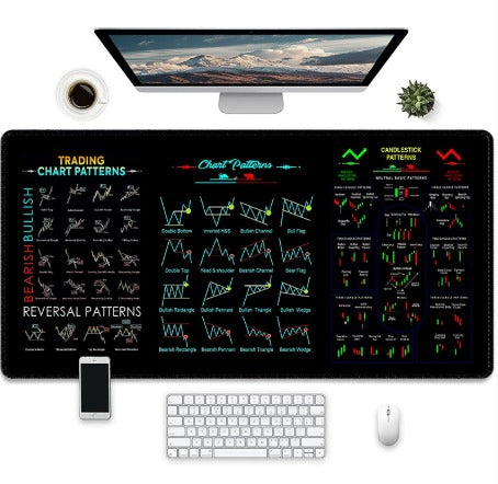 Large Wear-Resistant Game Mouse Pad