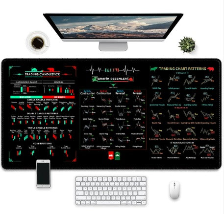 Large Wear-Resistant Game Mouse Pad