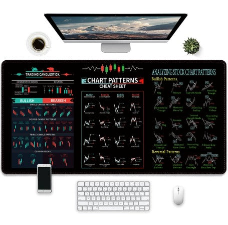Large Wear-Resistant Game Mouse Pad