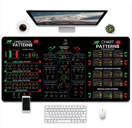Large Wear-Resistant Game Mouse Pad