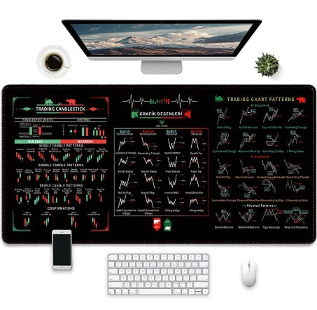 Large Wear-Resistant Game Mouse Pad