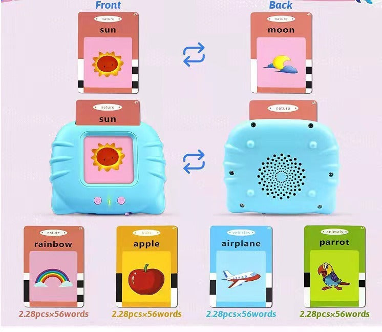 Kids Early Learning Smart Card Machine