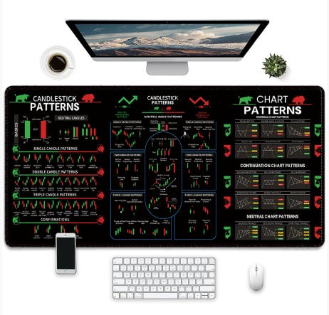 Large Wear-Resistant Game Mouse Pad