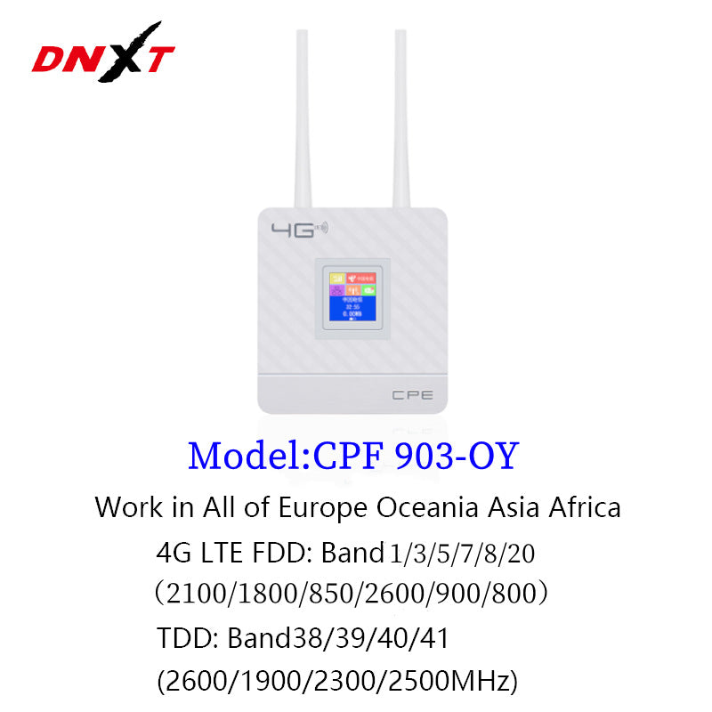 Home Office 4G Router with Color Screen Pluggable Card